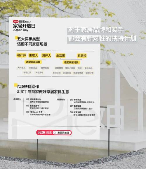 小红书开启家居生活节 公布20亿流量勉励及营销IP REDeco 人工智能 小红书开启家居生活节 公布20亿流量勉励及营销IP REDeco 小红书开启家居生活节 公布20亿流量勉励及营销IP REDeco 人工智能