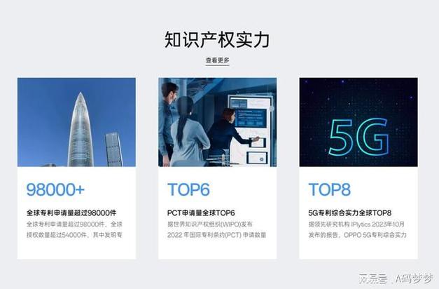 OPPO获得折叠装配专利能够实现迁徙改变结构与连接机构之间的迁徙改变连接 OPPO获得折叠装配专利能够实现迁徙改变结构与连接机构之间的迁徙改变连接 人工智能
