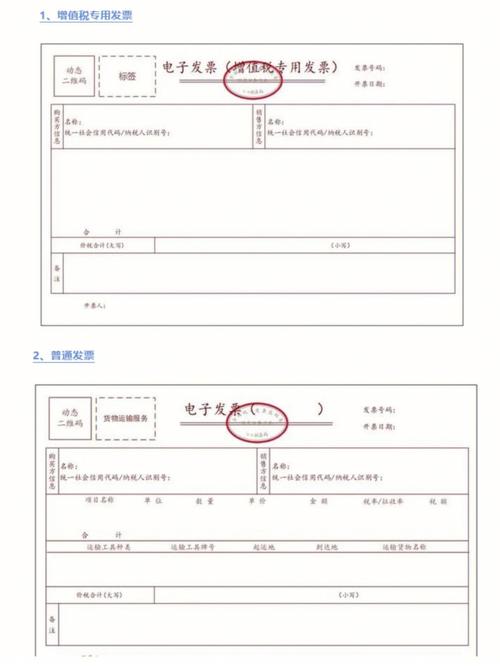 全电发票的票面信息包括哪些？ 全电发票的票面信息包括哪些？ 智能科技