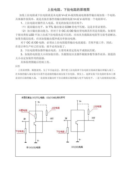 上拉电阻、下拉电阻的浸染你知道吗?直接影响到产品设计的成败 智能科技 上拉电阻、下拉电阻的浸染你知道吗?直接影响到产品设计的成败 上拉电阻、下拉电阻的浸染你知道吗?直接影响到产品设计的成败 智能科技