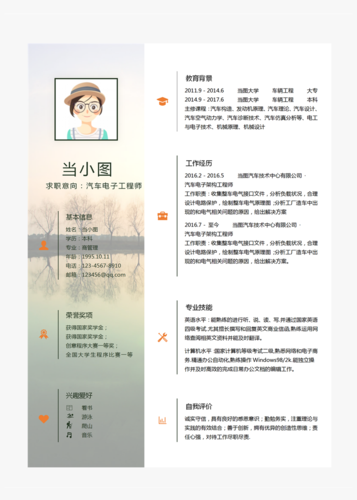 [职场] 汽车电子工程师求职简历工作经历范文 [职场] 汽车电子工程师求职简历工作经历范文 智能科技