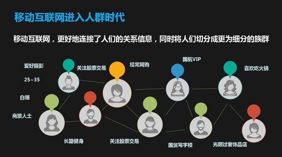 信息化对市场营销有哪些影响 信息化对市场营销有哪些影响 人工智能