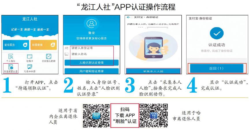 往后咱晋城养老保险资格认证也要“刷脸”了小编手把手教你认证步骤！ 往后咱晋城养老保险资格认证也要“刷脸”了小编手把手教你认证步骤！ 智能家居