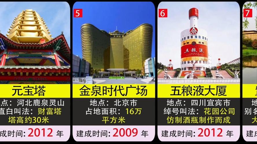 广州市十大年夜购物中央你知道几个呢? 智能家居 广州市十大年夜购物中央你知道几个呢? 广州市十大年夜购物中央你知道几个呢? 智能家居