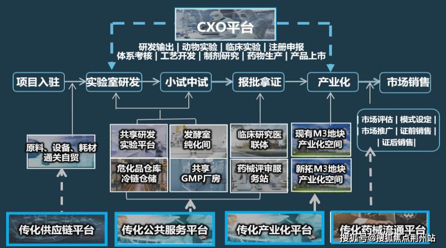 选择杭州派迪科技图个宁神网站培植 人工智能 选择杭州派迪科技图个宁神网站培植 选择杭州派迪科技图个宁神网站培植 人工智能