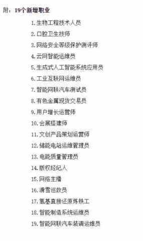 收集主播、智能网联汽车测试员……19个新职业信息宣告 收集主播、智能网联汽车测试员……19个新职业信息宣告 智能家居