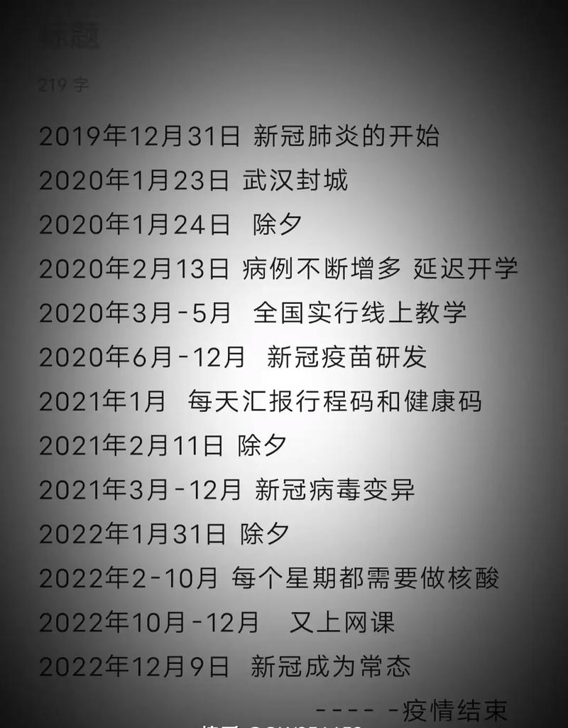 2020年即将爆发的十大年夜电子应用 智能科技 2020年即将爆发的十大年夜电子应用 2020年即将爆发的十大年夜电子应用 智能科技