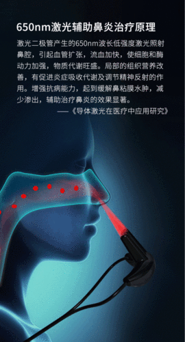 电子鼻切实其实就是患鼻炎者的救星！绝对是下一件日常设备！ 电子鼻切实其实就是患鼻炎者的救星！绝对是下一件日常设备！ 人工智能
