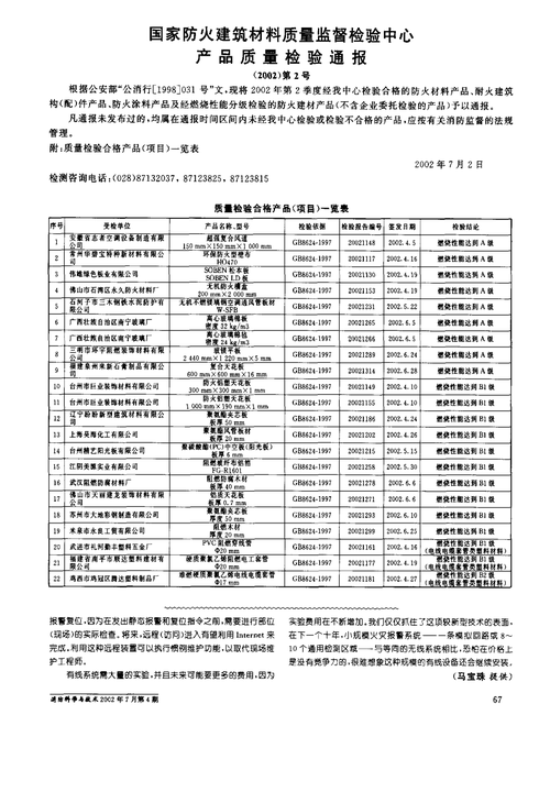 南京市市场监督治理局抽查10批次装配式建筑材料产品均合格 南京市市场监督治理局抽查10批次装配式建筑材料产品均合格 互联通信
