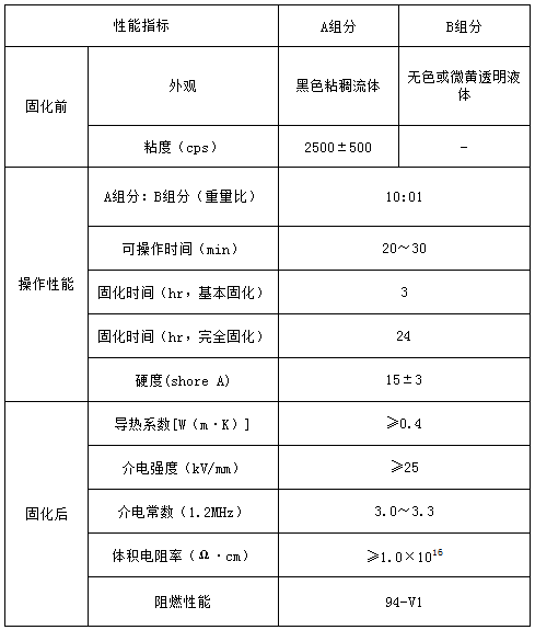 硅胶制品实行标准有哪些看完你就懂了[最新更新] 硅胶制品实行标准有哪些看完你就懂了[最新更新] 互联通信