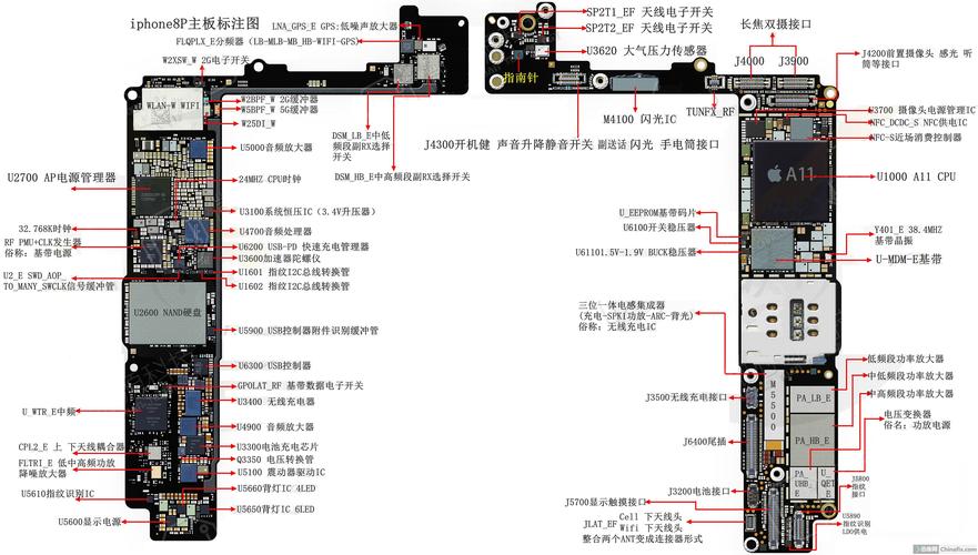 新手入门:仅此一文让你看懂所有的手机维修元件位置图 智能家居 新手入门:仅此一文让你看懂所有的手机维修元件位置图 新手入门:仅此一文让你看懂所有的手机维修元件位置图 智能家居