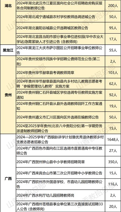 招聘事业编制教师25名!株洲市教诲局直属黉舍招聘通知书记宣告 互联通信 招聘事业编制教师25名!株洲市教诲局直属黉舍招聘通知书记宣告 招聘事业编制教师25名!株洲市教诲局直属黉舍招聘通知书记宣告 互联通信