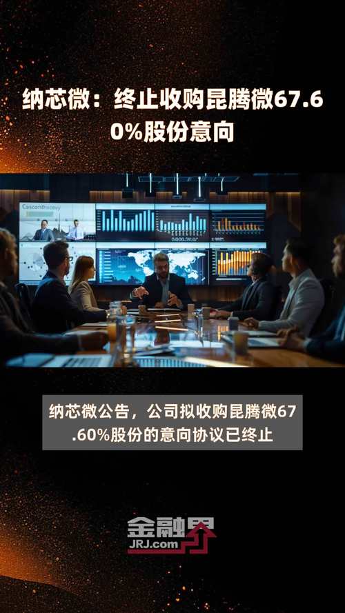 昆腾微客户与供应商集中度高经营13年仍吃亏 互联通信 昆腾微客户与供应商集中度高经营13年仍吃亏 昆腾微客户与供应商集中度高经营13年仍吃亏 互联通信