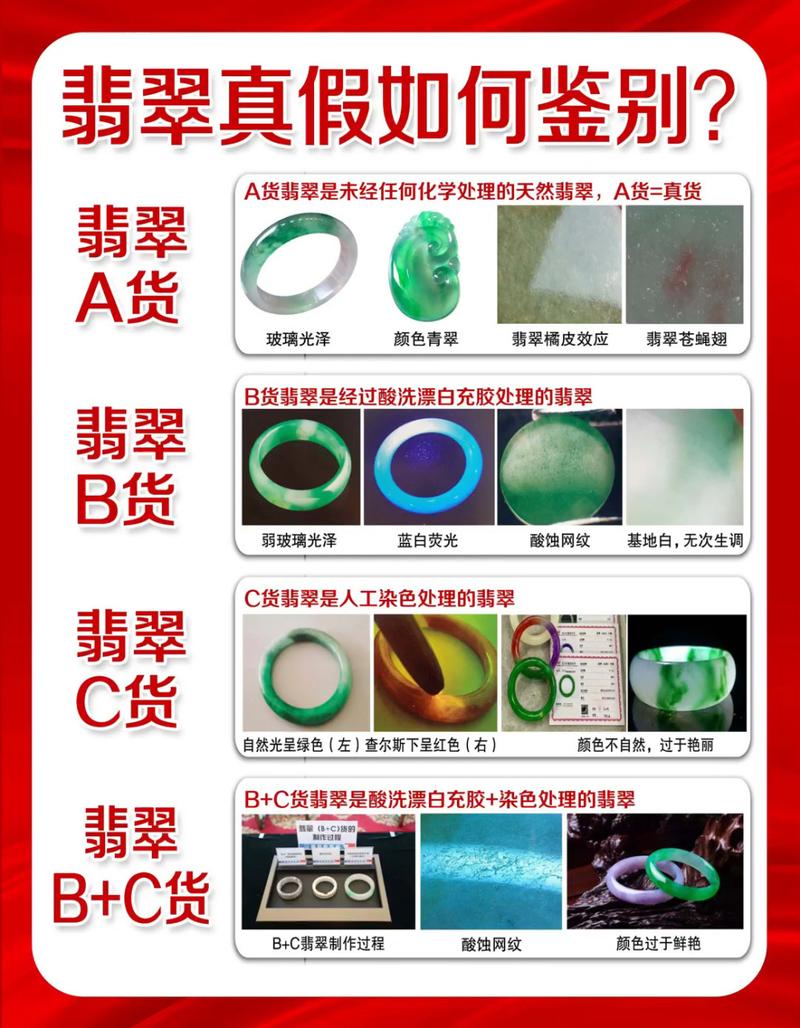 干货收藏！若何辨别考验申报的真伪？ 干货收藏！若何辨别考验申报的真伪？ 人工智能