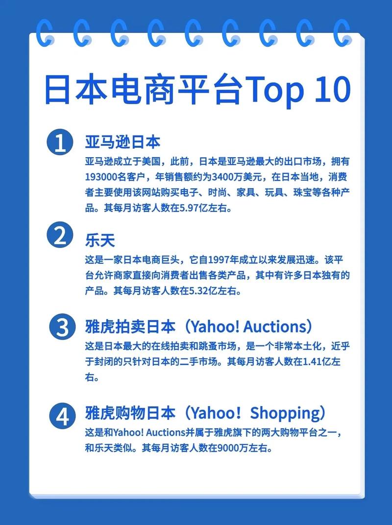 中国电商平台上日本商品表现有好有坏 中国电商平台上日本商品表现有好有坏 智能家居
