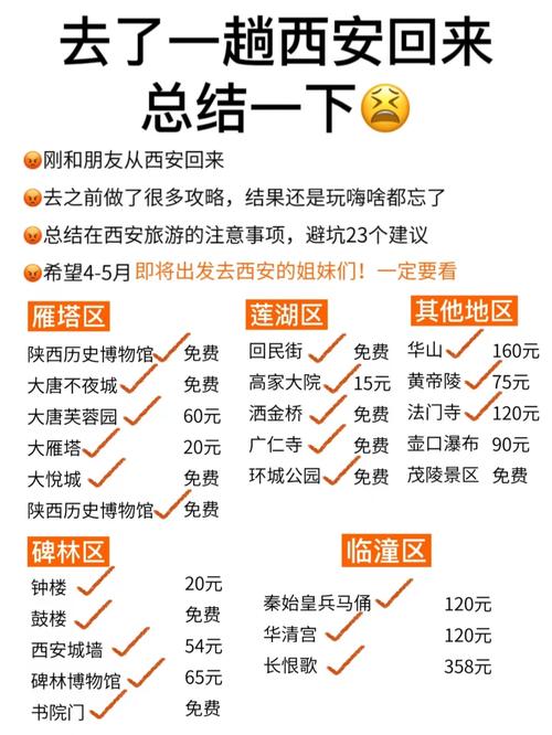 西安碑林区设置便平易近物资生活做事点51处 西安碑林区设置便平易近物资生活做事点51处 智能科技