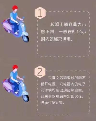 怎么判断电动车充电时长？完全充满需要1块钱吗？今天一次说清楚 怎么判断电动车充电时长？完全充满需要1块钱吗？今天一次说清楚 人工智能