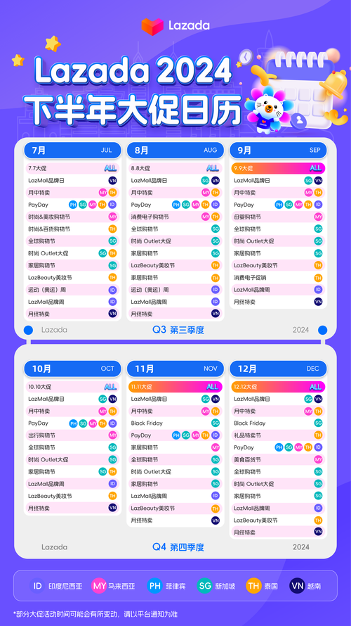 刚刚美国10大年夜零售电商名单出炉 互联通信 刚刚美国10大年夜零售电商名单出炉 刚刚美国10大年夜零售电商名单出炉 互联通信