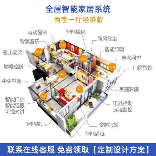私人订制一套智能家居解决筹划 私人订制一套智能家居解决筹划 智能家居