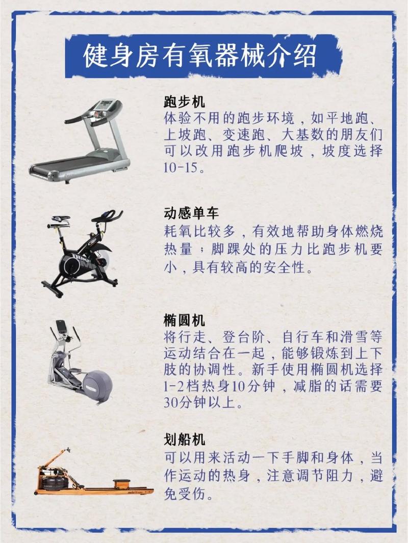 商用健身器材行业宣传片视频制作指南 商用健身器材行业宣传片视频制作指南 智能家居
