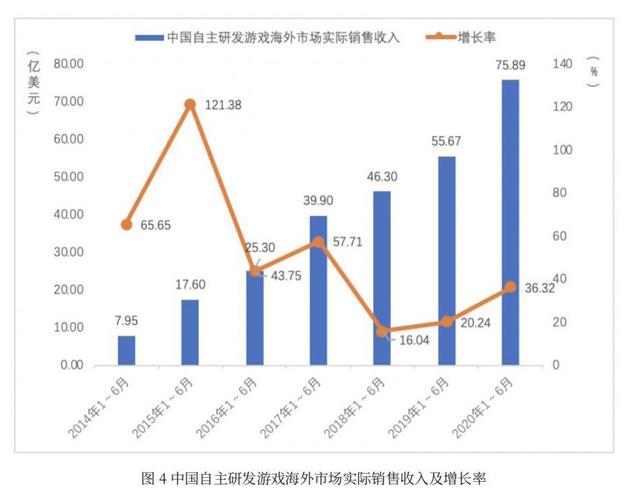 供应链贪腐案为何频发:涉多家行业巨擘大年夜疆称损失超十亿 人工智能 供应链贪腐案为何频发:涉多家行业巨擘大年夜疆称损失超十亿 供应链贪腐案为何频发:涉多家行业巨擘大年夜疆称损失超十亿 人工智能