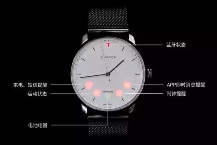 将产品“科技降级”这是反智照样商机? 互联通信 将产品“科技降级”这是反智照样商机? 将产品“科技降级”这是反智照样商机? 互联通信