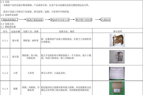 pcba加工厂家对出货产品的包装要求 pcba加工厂家对出货产品的包装要求 人工智能