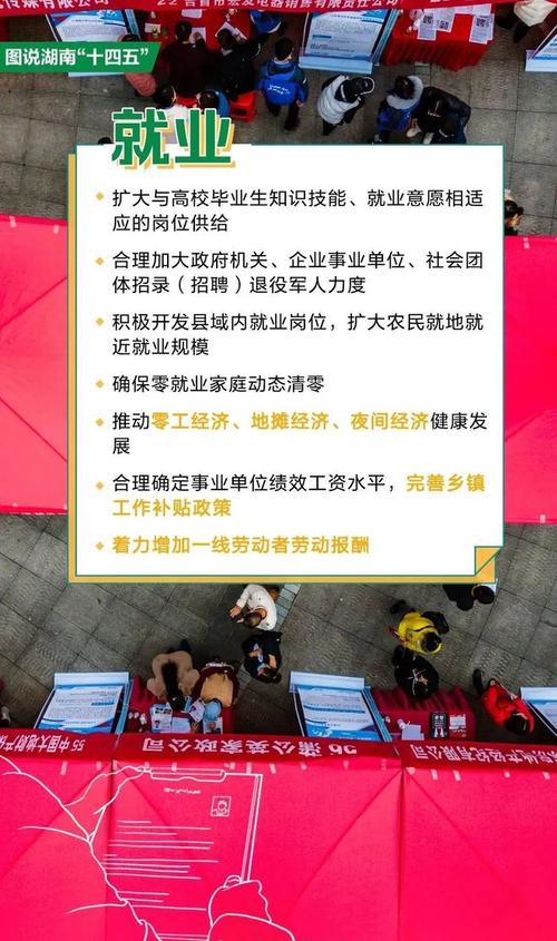 重磅!岳阳“十四五”筹划建议全文来了 智能家居 重磅!岳阳“十四五”筹划建议全文来了 重磅!岳阳“十四五”筹划建议全文来了 智能家居