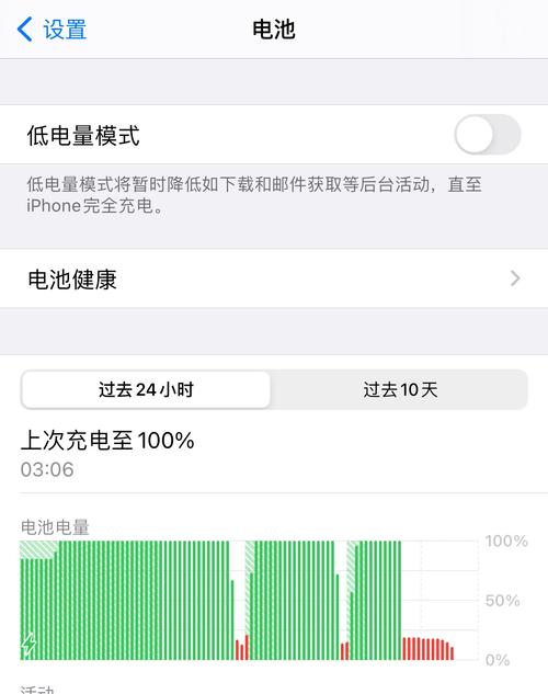 中科院物理所科普：手机电池为何越用越不耐用？ 中科院物理所科普：手机电池为何越用越不耐用？ 智能家居