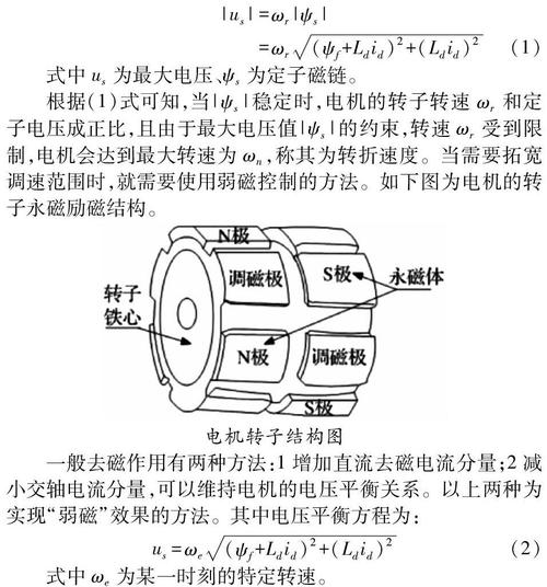 常识科普｜什么是电机弱磁状态？ 常识科普｜什么是电机弱磁状态？ 智能科技