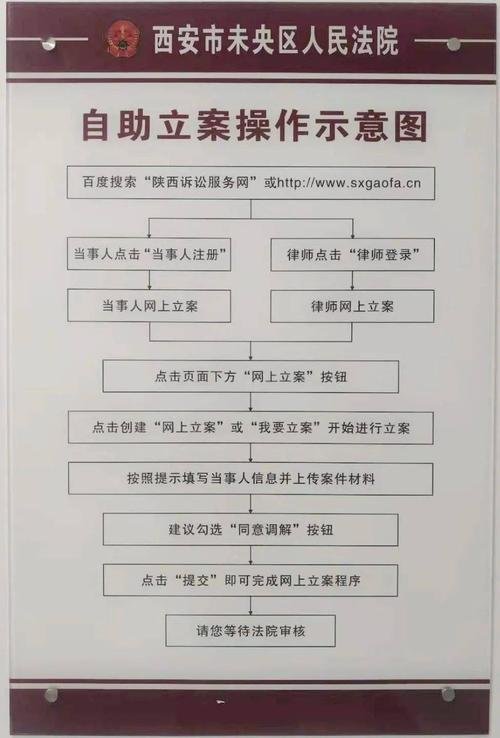 网安进行时 | 网站公安立案申请流程指南 互联通信 网安进行时 | 网站公安立案申请流程指南 网安进行时 | 网站公安立案申请流程指南 互联通信