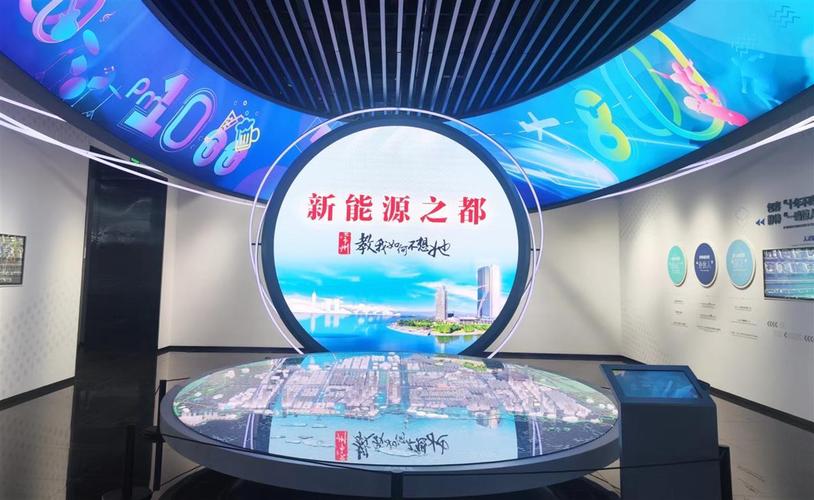 调研丨新能源之都何以是常州? 智能家居 调研丨新能源之都何以是常州? 调研丨新能源之都何以是常州? 智能家居