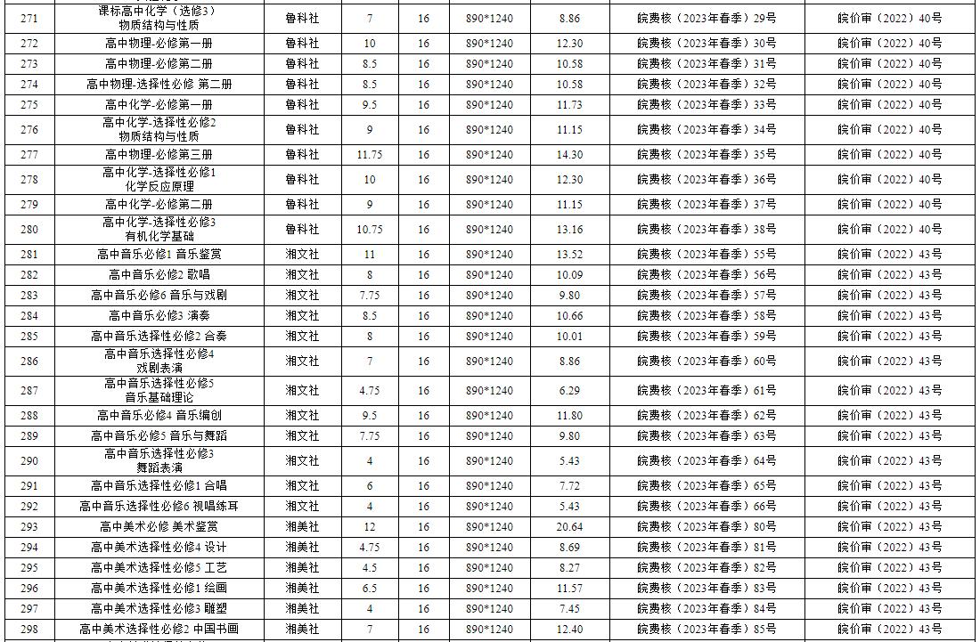 提示安徽中小学教材零售价公布！ 提示安徽中小学教材零售价公布！ 互联通信