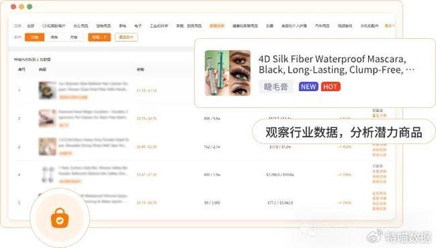 ​电商选品：在上一款产品时应该根据哪些要素进行市场查询访问？ ​电商选品：在上一款产品时应该根据哪些要素进行市场查询访问？ 智能家居