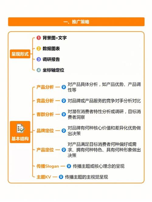 收集营销新手指南:若何有效地推广你的品牌和产品 收集营销新手指南:若何有效地推广你的品牌和产品 互联通信