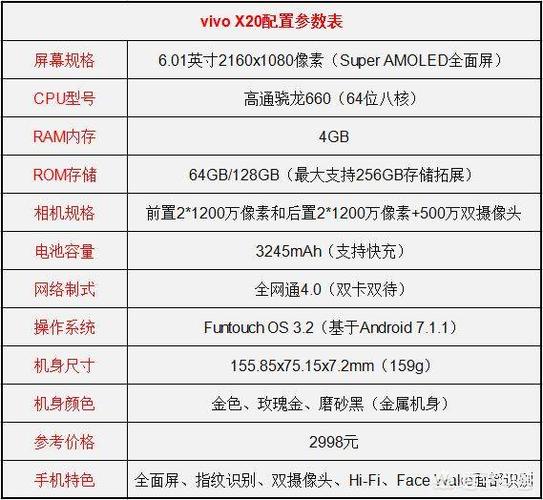 都是从步步赶过来的oppo和vivo谁质量更好? 智能家居 都是从步步赶过来的oppo和vivo谁质量更好? 都是从步步赶过来的oppo和vivo谁质量更好? 智能家居