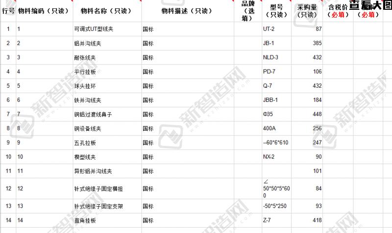 五金件加工订单7天一个询盘够不足 五金件加工订单7天一个询盘够不足 智能科技