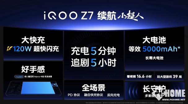 两张图看懂iQOO Z7系列宣告会 百瓦快充大年夜电池1299元起售 两张图看懂iQOO Z7系列宣告会 百瓦快充大年夜电池1299元起售 智能科技