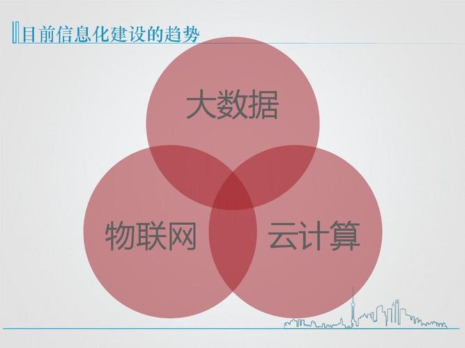 谁能成为物联网时代的「操作系统」？ 谁能成为物联网时代的「操作系统」？ 智能科技