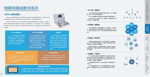 产品手册翻译-专联译盟网 互联通信 产品手册翻译-专联译盟网 产品手册翻译-专联译盟网 互联通信