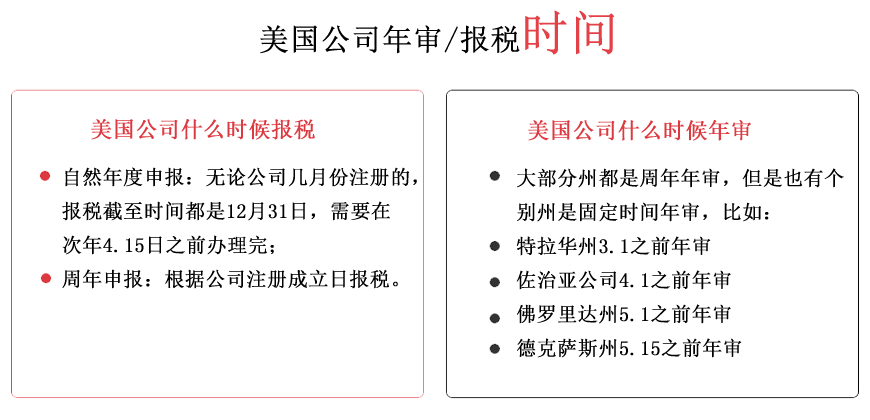 在美国肯塔基州注册公司年审报税全套指南！ 在美国肯塔基州注册公司年审报税全套指南！ 互联通信