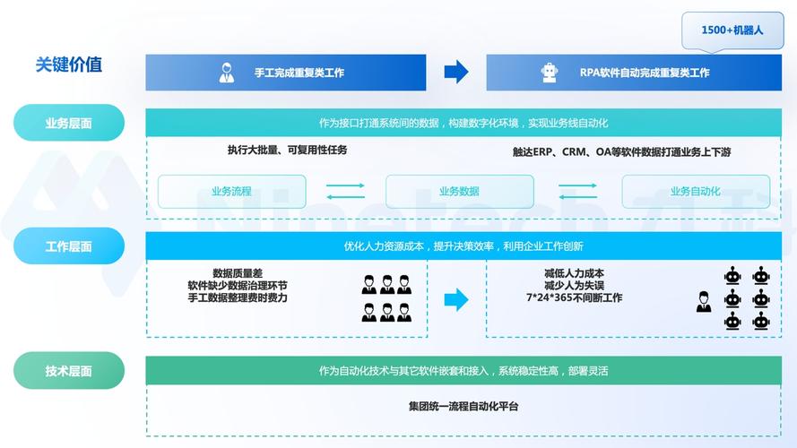 36氪首发 ｜ 芯塔电子获近亿元Pre-A轮融资专注碳化硅功率器件国产化 36氪首发 ｜ 芯塔电子获近亿元Pre-A轮融资专注碳化硅功率器件国产化 互联通信