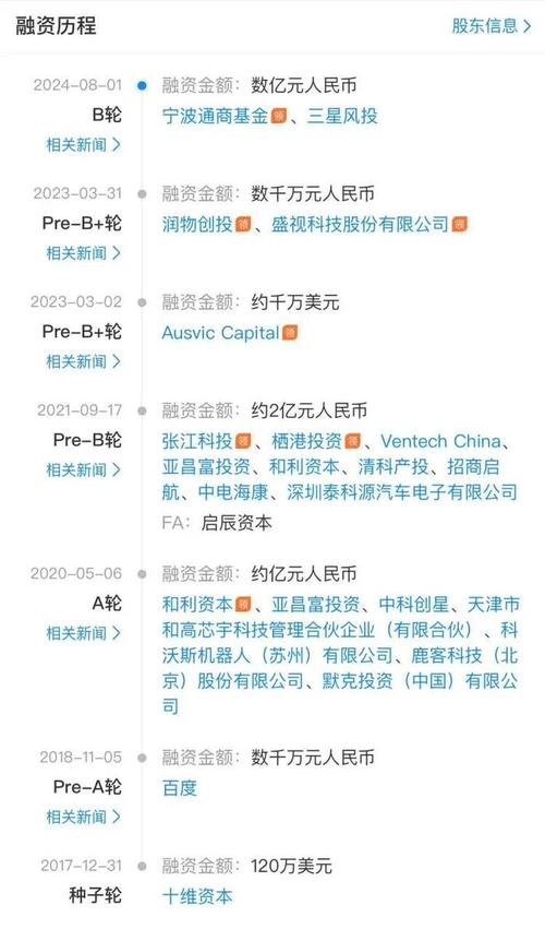 航天驭星获近5亿元融资CEO董玮：测控短期需降低设备成本 航天驭星获近5亿元融资CEO董玮：测控短期需降低设备成本 人工智能