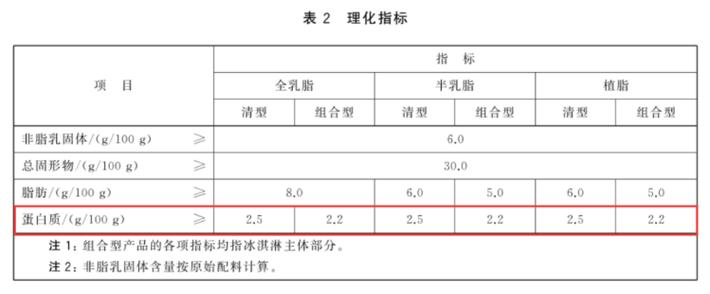 广州市番禺区市场监督治理局专项抽检低廉甜头饮品80批次  全部合格 广州市番禺区市场监督治理局专项抽检低廉甜头饮品80批次  全部合格 智能家居