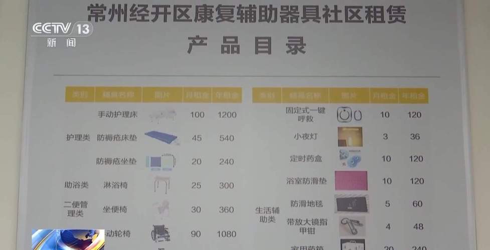 常州启动康复辅具租赁二期项目 全市近6000人有望获益 常州启动康复辅具租赁二期项目 全市近6000人有望获益 互联通信
