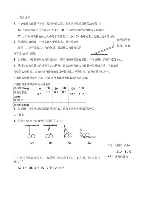 初二物理力学部分六道弹力范例例题！ 初二物理力学部分六道弹力范例例题！ 智能家居