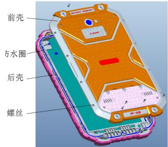 电子产品设计:防水防潮设计怎么做? 互联通信 电子产品设计:防水防潮设计怎么做? 电子产品设计:防水防潮设计怎么做? 互联通信