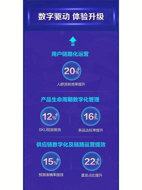 618来了 网购智好手机需要留心哪些问题？ 618来了 网购智好手机需要留心哪些问题？ 人工智能