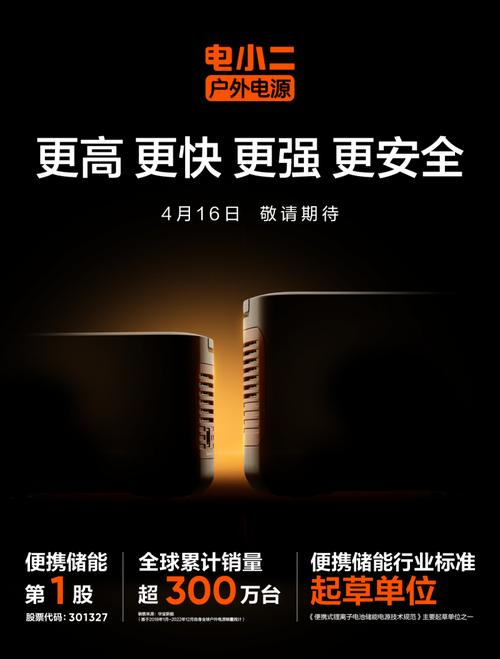 华宝新能:新一代户外电源产品宣告 聚焦快充技能立异 人工智能 华宝新能:新一代户外电源产品宣告 聚焦快充技能立异 华宝新能:新一代户外电源产品宣告 聚焦快充技能立异 人工智能