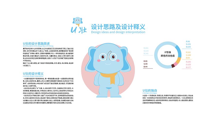 品牌IP形象若何设计？以百度文库品牌IP为例 品牌IP形象若何设计？以百度文库品牌IP为例 智能家居
